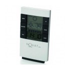 Peak Weather Station