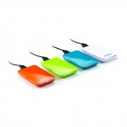 Gloss Pokket Mouse Gloss Pokket Mouse