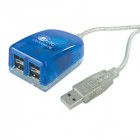 USB Hub