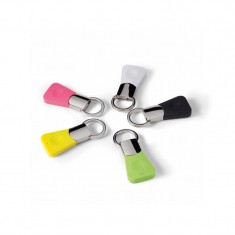 Bluetooth Selfie Button
