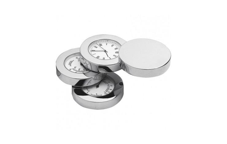 Crown Weather Station