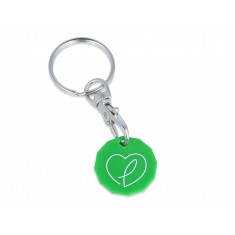 Eco Trolley Coin Keyring