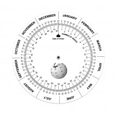 Lead Time Calculator