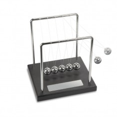 Newtons Cradle