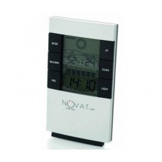 Peak Weather Station