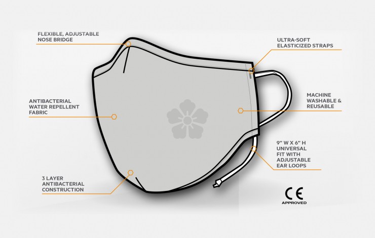 Stormtech Face Mask with Filter