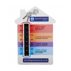 Temperature Gauge Cards