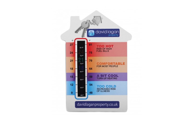 Temperature Gauge Cards