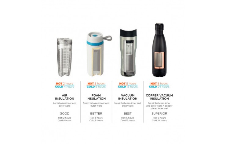 Tokyo Travel Mug