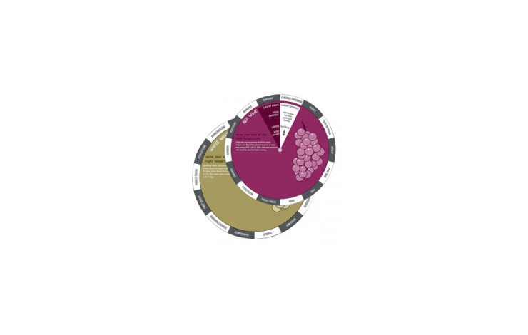 Wine Disc